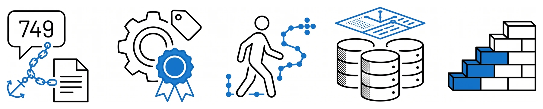 Five icons in a row: a number in a speech bubble chained to a document; a gear carrying a version tag and a ribbon seal; a walking figure leaving a trail of connected dots; a thin working layer resting above three database cylinders; a staircase of bricks whose first courses are solid blue.