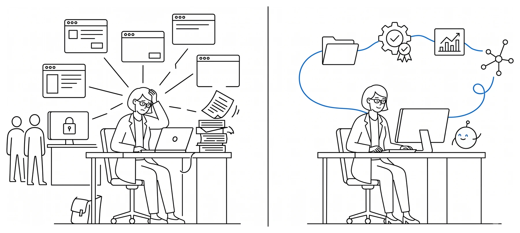 Two panels. On the left, a scientist holds her head at a desk ringed by six disconnected windows, a locked workstation with two people queued behind it, and a teetering stack of reports. On the right, the same scientist works calmly at one screen with a small friendly agent beside her, and a single continuous thread runs from the screen through a folder, a validated model, a chart, and a small constellation of connected nodes.